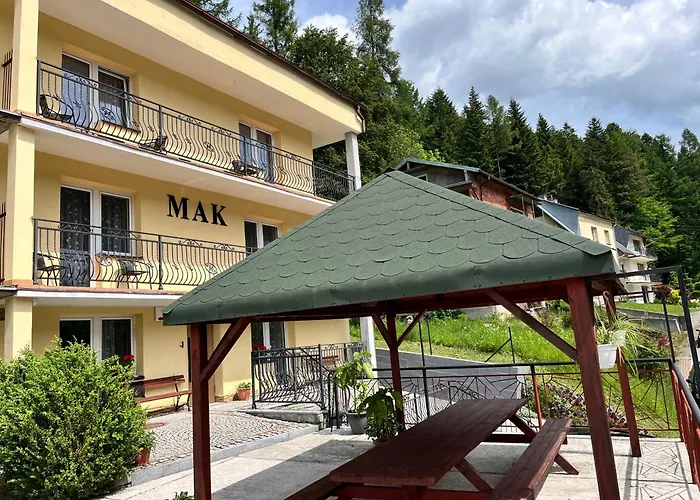 Mak Accommodatie bij particulieren *